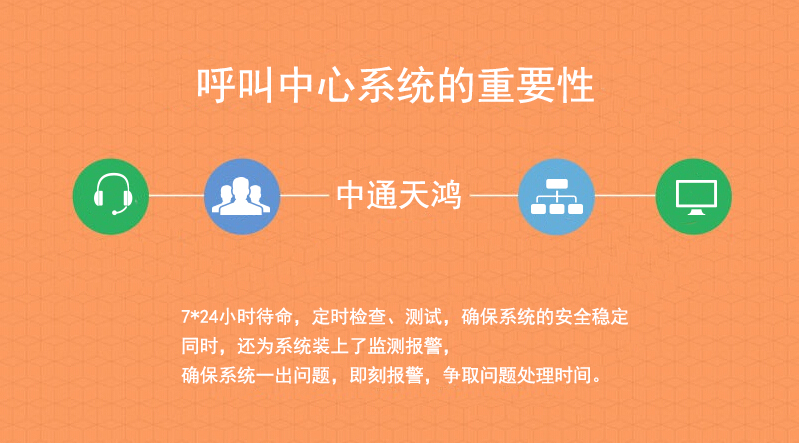 浅谈稳定性之于呼叫中心系统的重要性