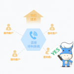 第三方智能客服服务商哪家好 企业选型权威指南