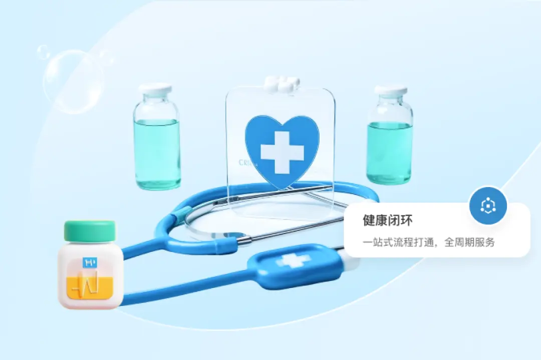 医疗健康行业解决方案