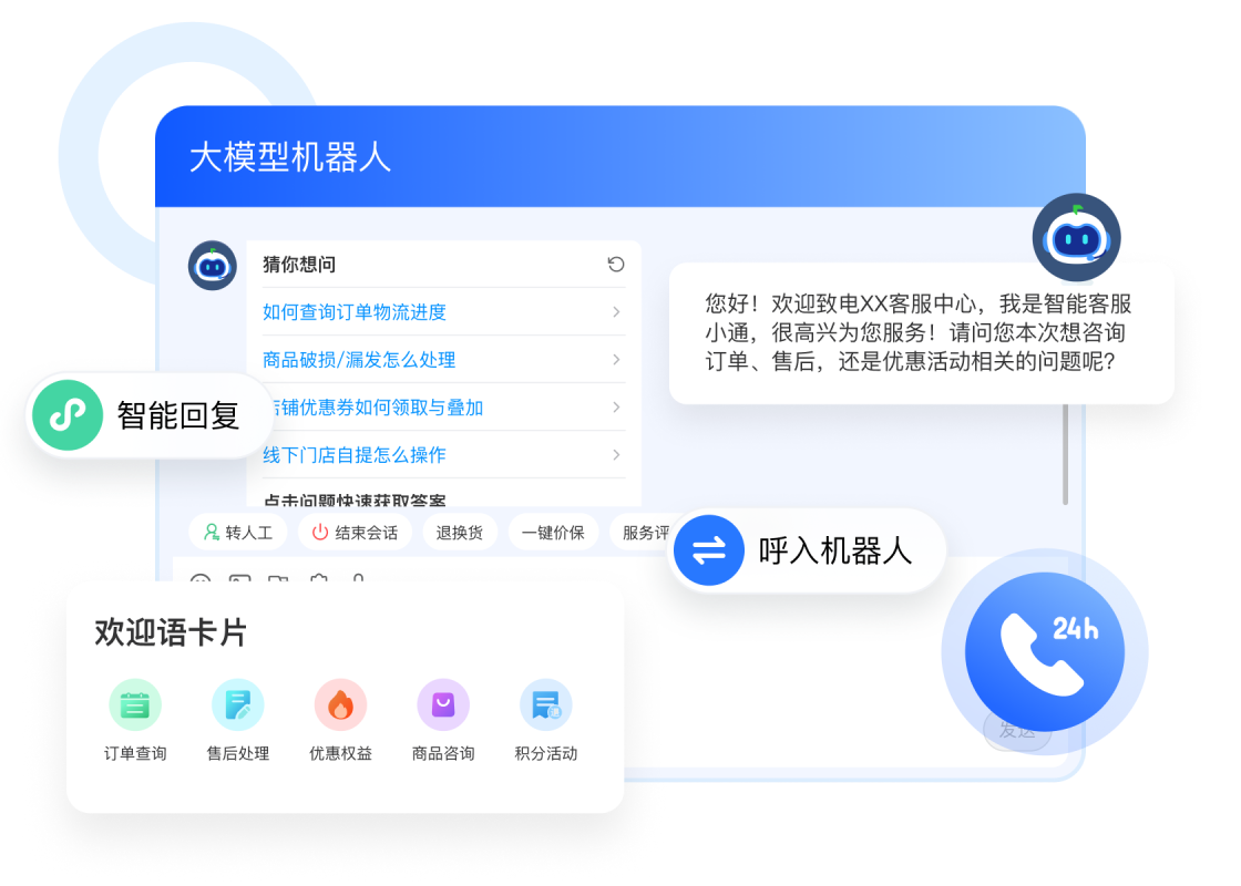 大模型智能交互
深度赋能业务流程