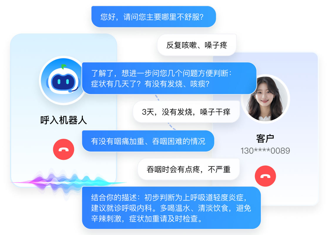 AI智能
初步问诊