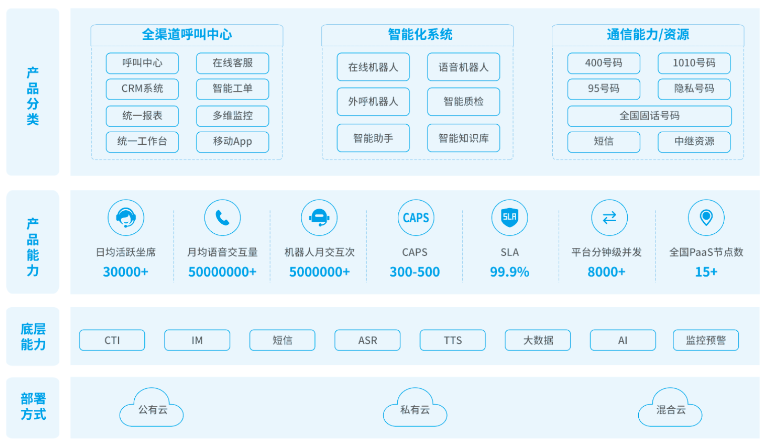 微信截图_20200622152349.png