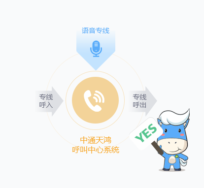 中通天鸿 中通天鸿