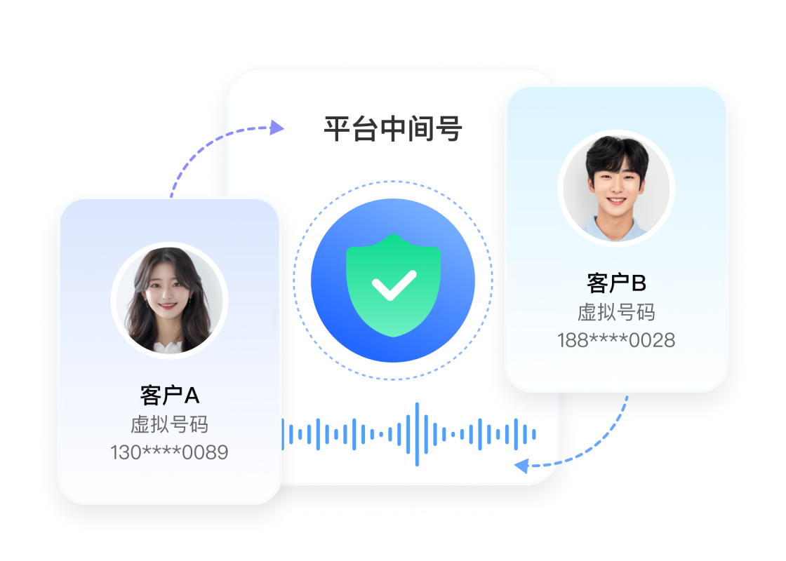 号码保护
真实号码不泄露保障安全